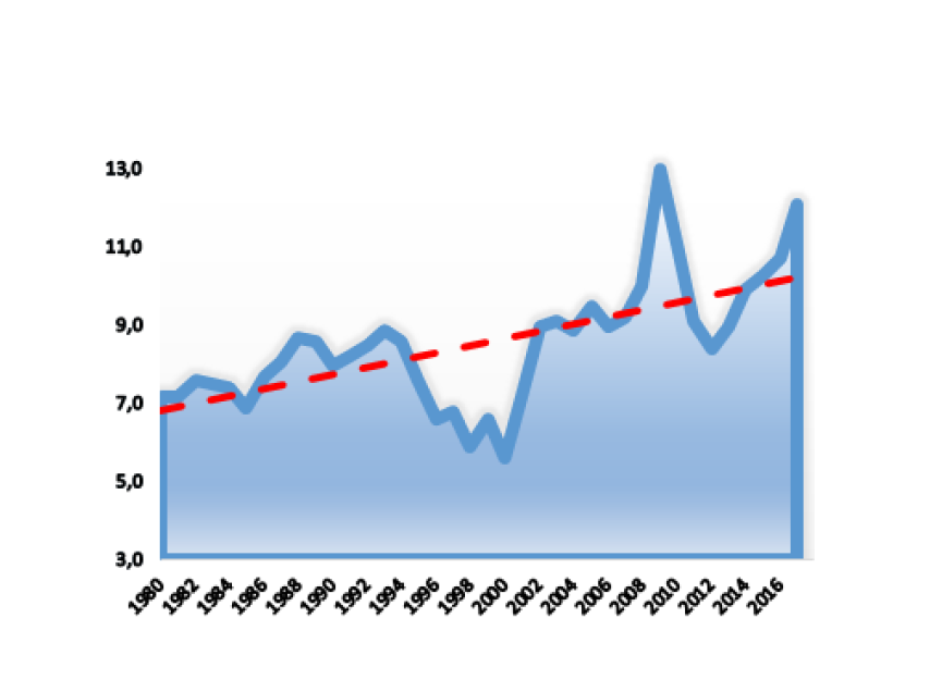 mahfi egilmez tablo 2017.02.27 2