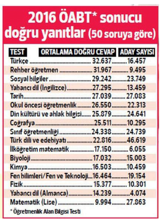 kirmizilar.com
