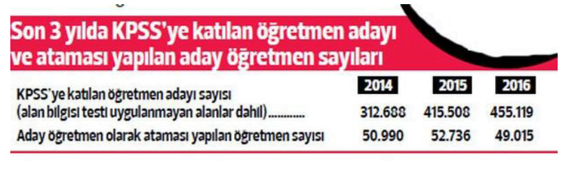 kirmizilar.com