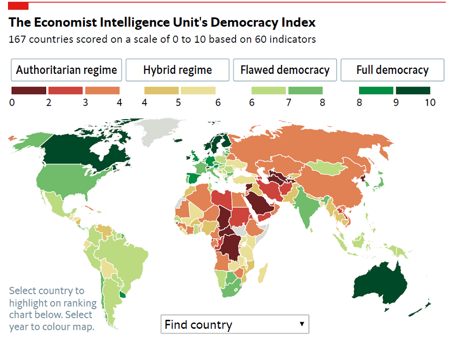 dunya demokrasi karnesi