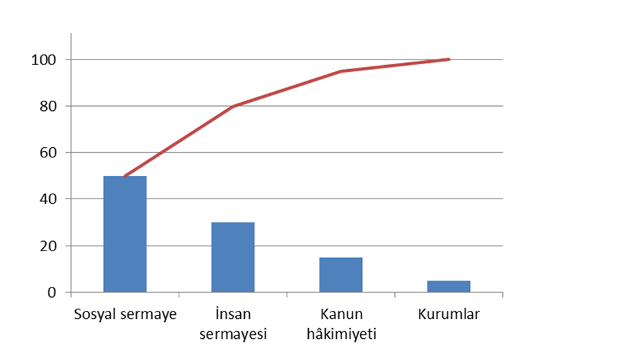 iskender oksuz kalkinma2