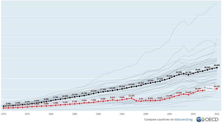 iskender oksuz kalkinma5