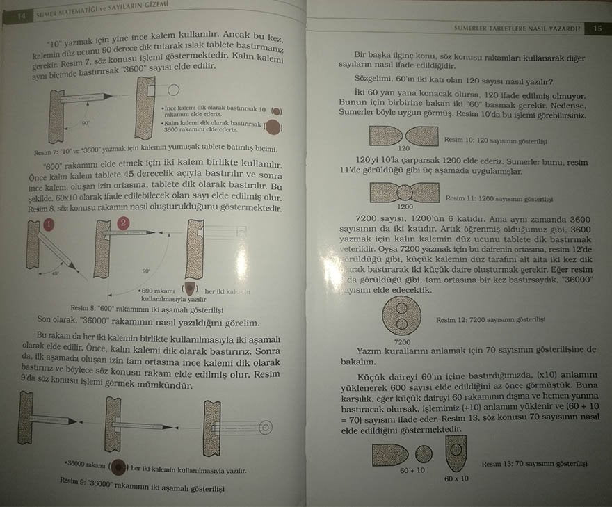 ibrahim okur 6 kitap