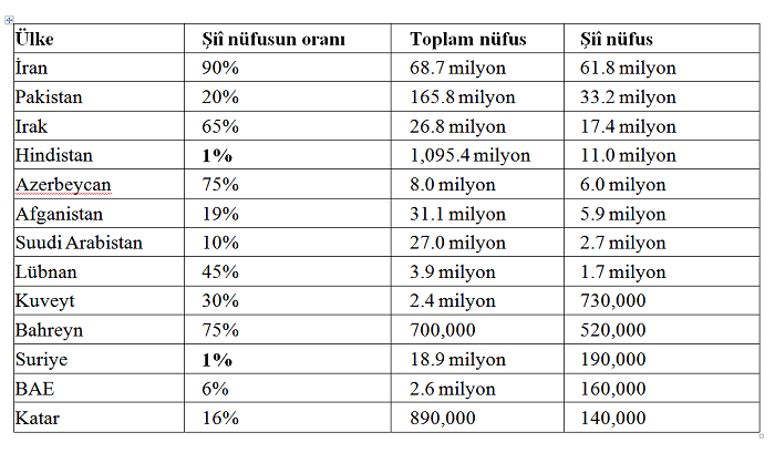 Onat tablo1