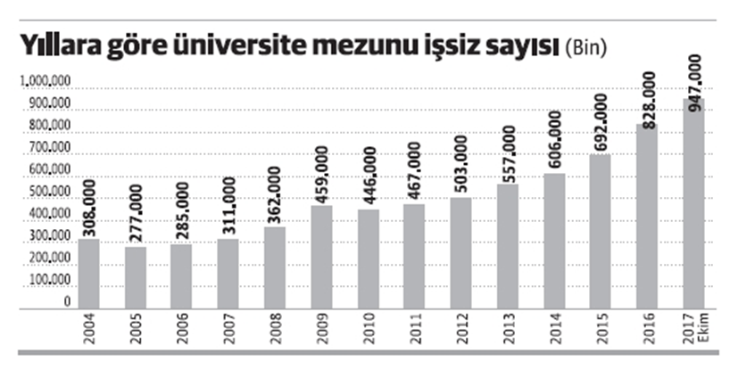 ozcan kadioglu tablo1