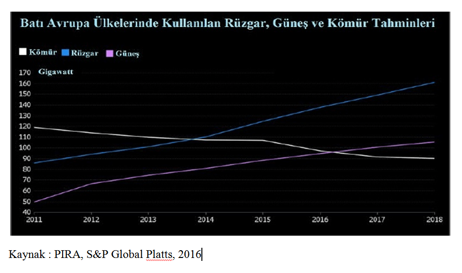 avrupa komurden vazgeciyor2