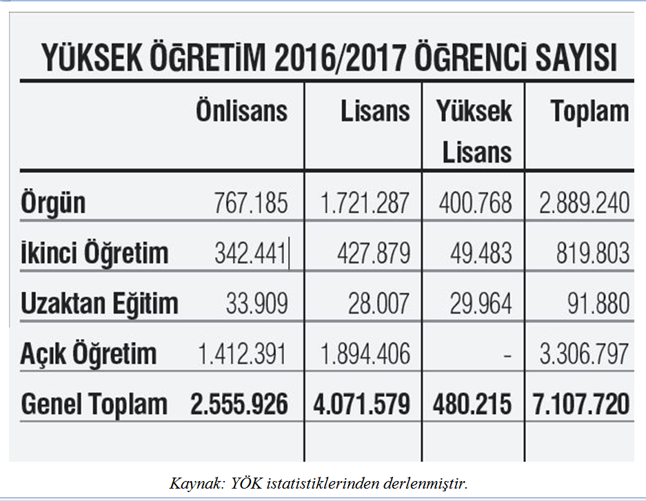 esfender korkmaz tablo1