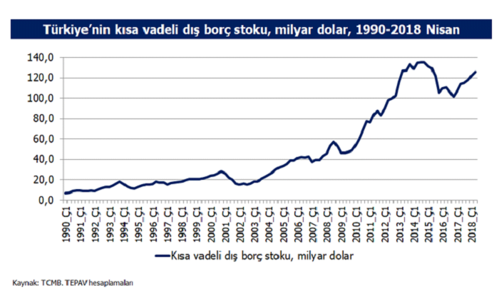 guven-sak-cizelge1.png