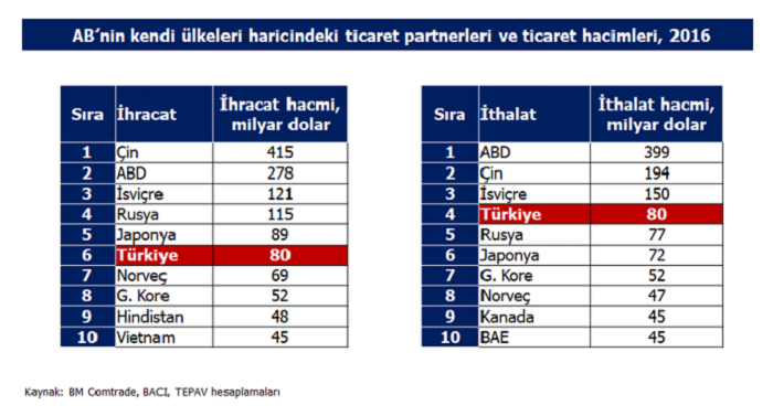 guven-sak-cizelge4.png