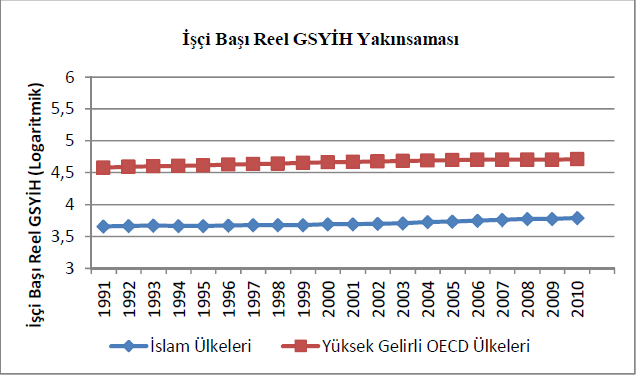 iktisat zihniyet sekil2