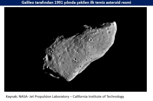 guven-sak-astroid-goktasi.jpg