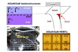 0-GaNi.jpg