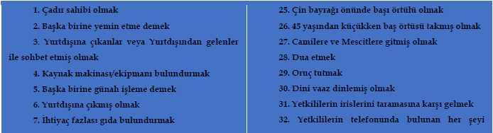 dogu turkistan suc listesi 1