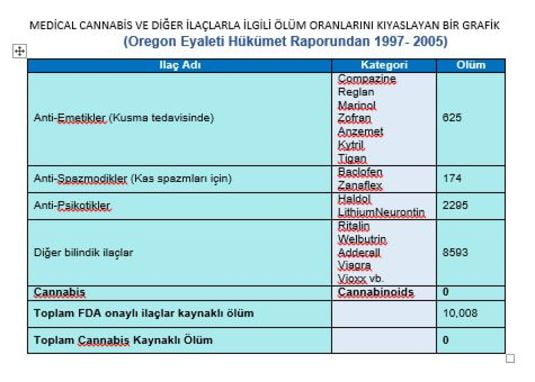 tıbbi-kenevir-faydalari-4.jpg