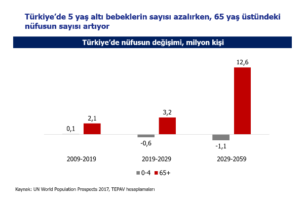guven-sak-tablo.png