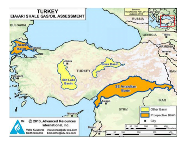 Turkiye kaya gazi petrolu