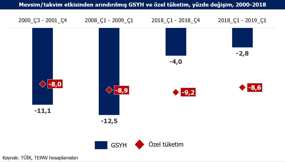sak grafik1