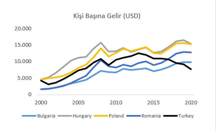 grafik1