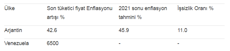 tablo copy copy