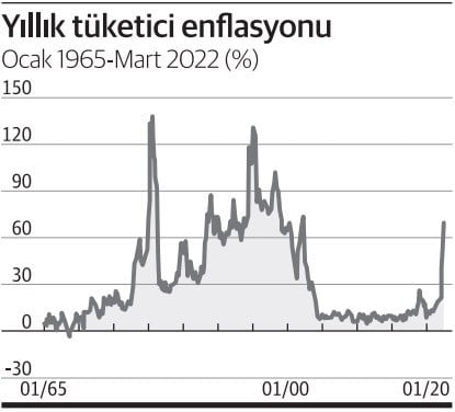 kirmizilar.com