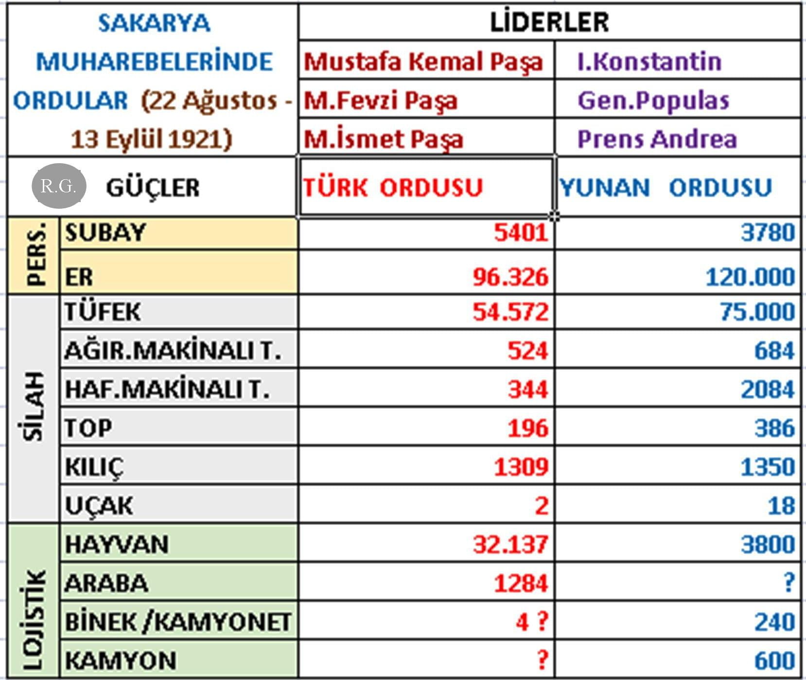 kirmizilar.com