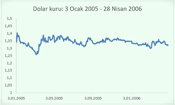 kirmizilar.com