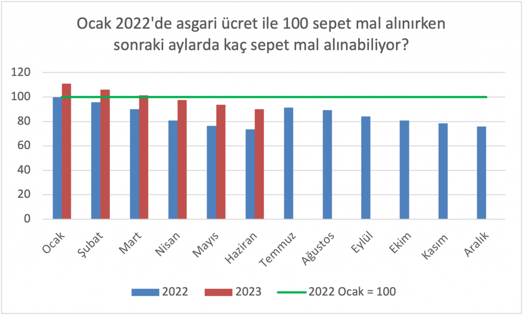 grafik2 copy