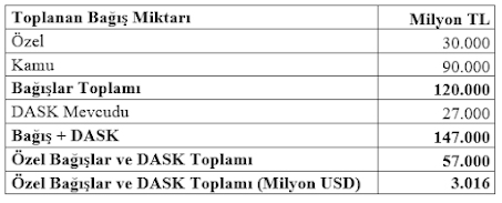 kirmizilar.com