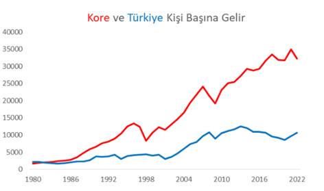 kirmizilar.com