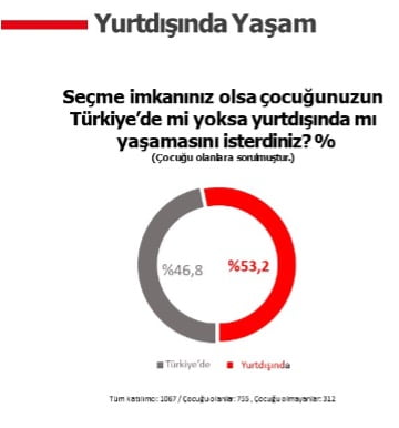 kirmizilar.com