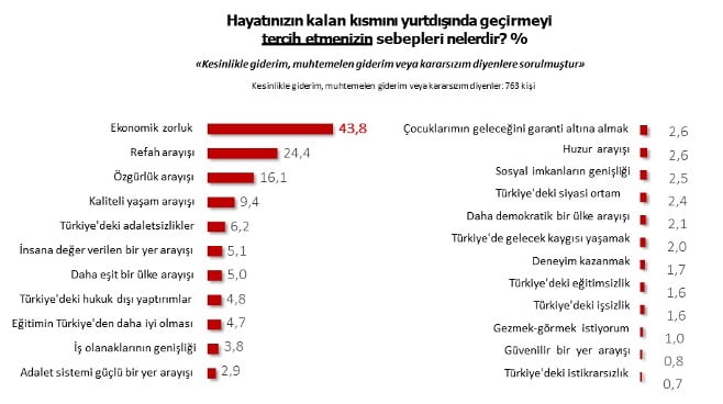 kirmizilar.com