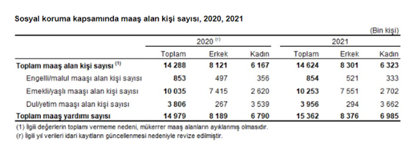 kirmizilar.com
