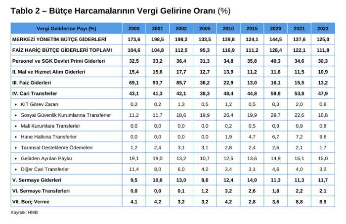 kirmizilar.com