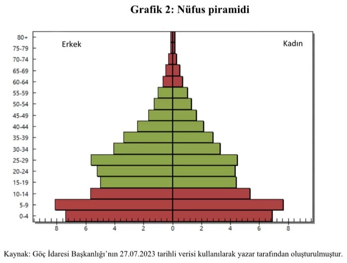 kirmizilar.com